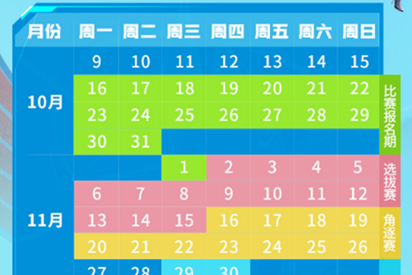 cf手游全民杯高校赛赛制流程一览