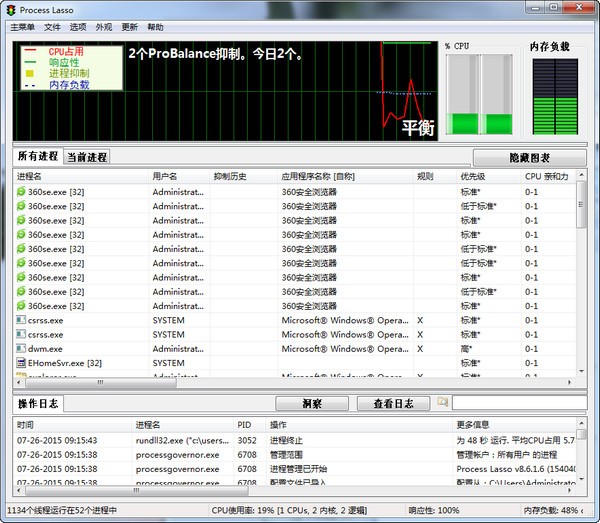 cpu优化工具(ProcessLasso) v9.1.0.68