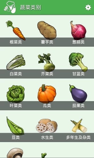 盘云蔬菜